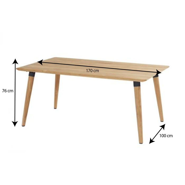 Hartman Sophie Studio Teak Tuintafel 170x100x75 Cm - Tafelpoten Zwart