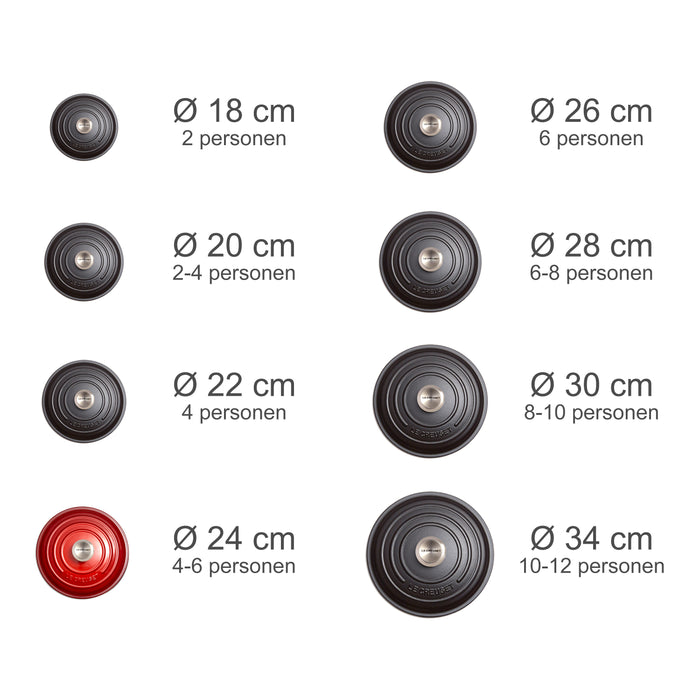 Le Creuset Signature Braadpan Ø 24 cm - Mat Zwart